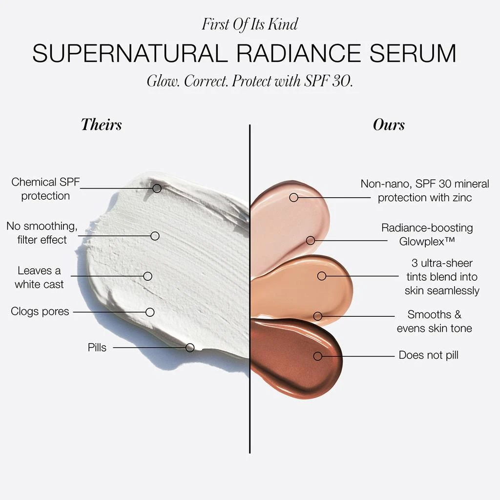 RMS Beauty SuperNatural Radiance Serum Broad Spectrum SPF 30 5