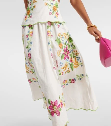 sachin and babi light blue dress Maxi Dresses 2026 | Floral, Wrap & Boho Maxi Styles main image 0