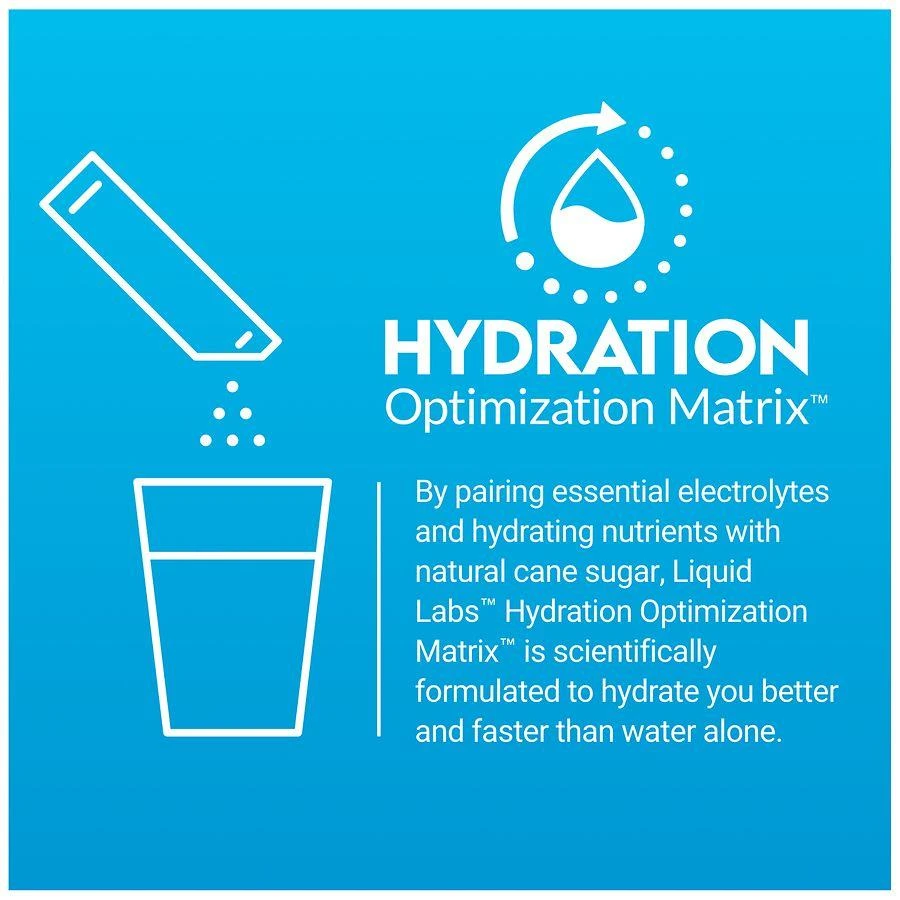 Force Factor Liquid Labs Rapid Hydration Electolyte Drink Mix Lemon Lime 8