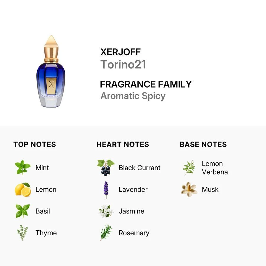 Xerjoff Xerjoff Torino21 Unisex EDP 3