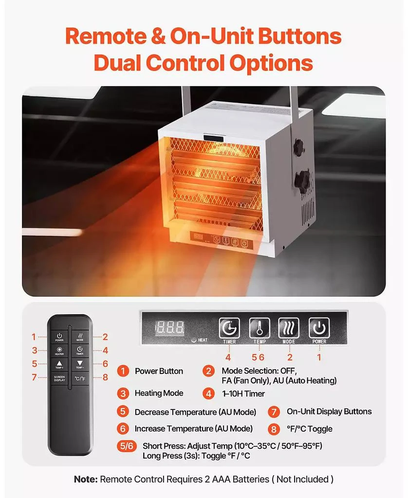 SUGIFT Garage Heater 4800W with Remote Timer Overheat Protection 240V 10