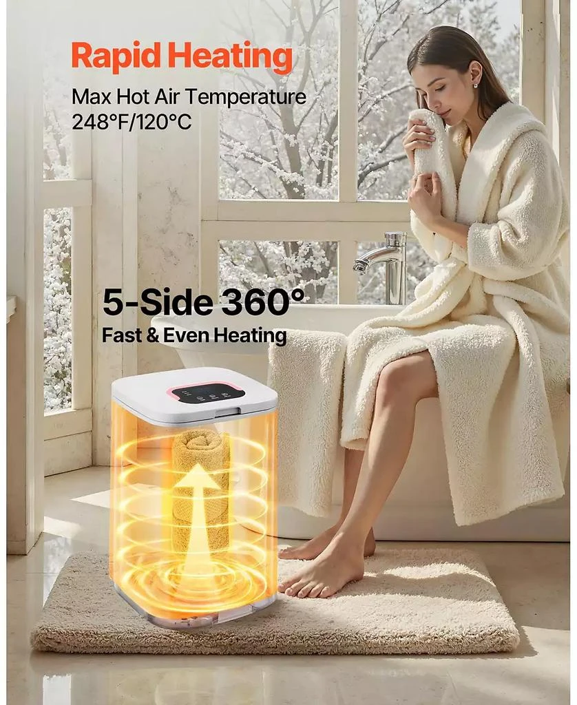 Ecooso Towel Warmers for Bathroom, Towel Warmer Bucket with Child Lock 
High-Temp Indicator 5