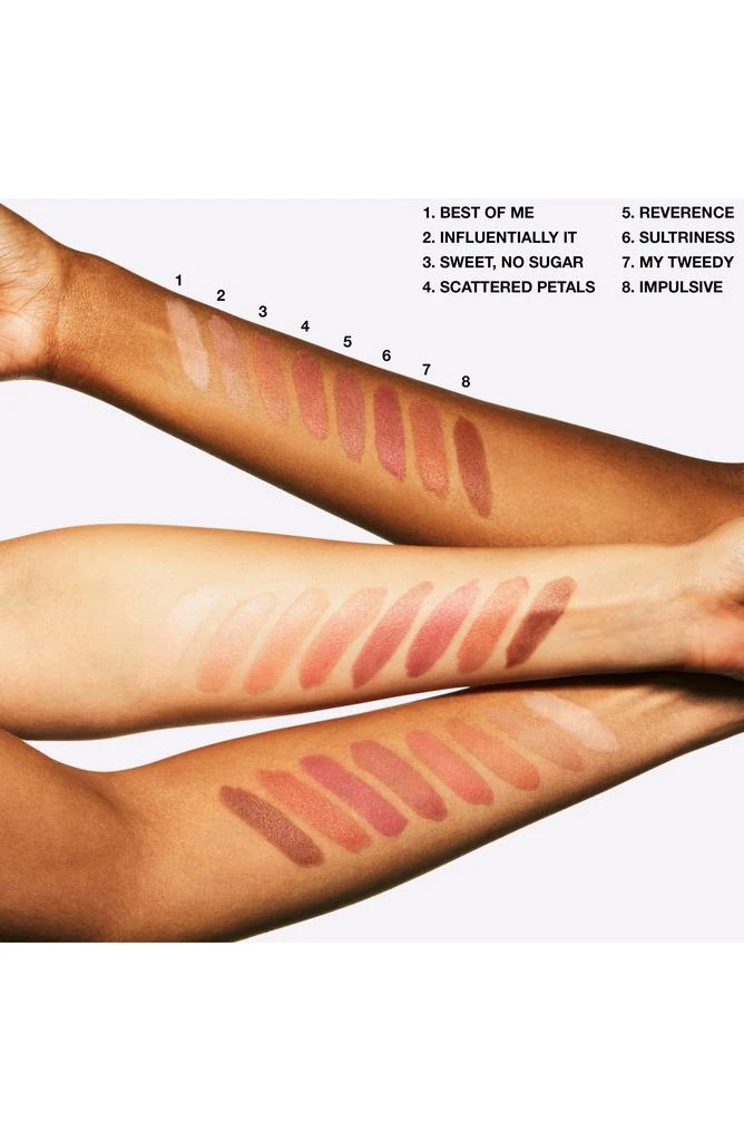 MAC Powder Kiss Lipstick 3