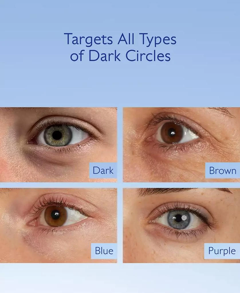 Caudalie Vinoperfect Brightening Eye Cream 14