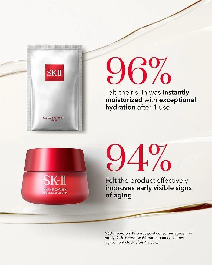 SK-II PITERA™ Cult-Favorites Gift Set ($280 value) 4