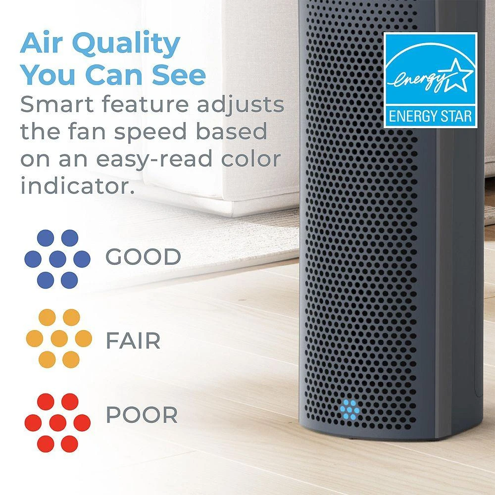 Pure Enrichment PureZone Elite 4 in 1 True HEPA Air Purifier 6