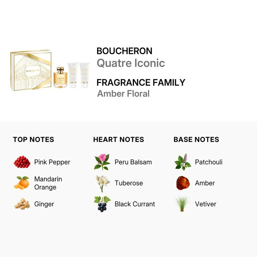 Boucheron Boucheron Ladies Quatre Iconic Gift Set Fragrances 3386460132855 2