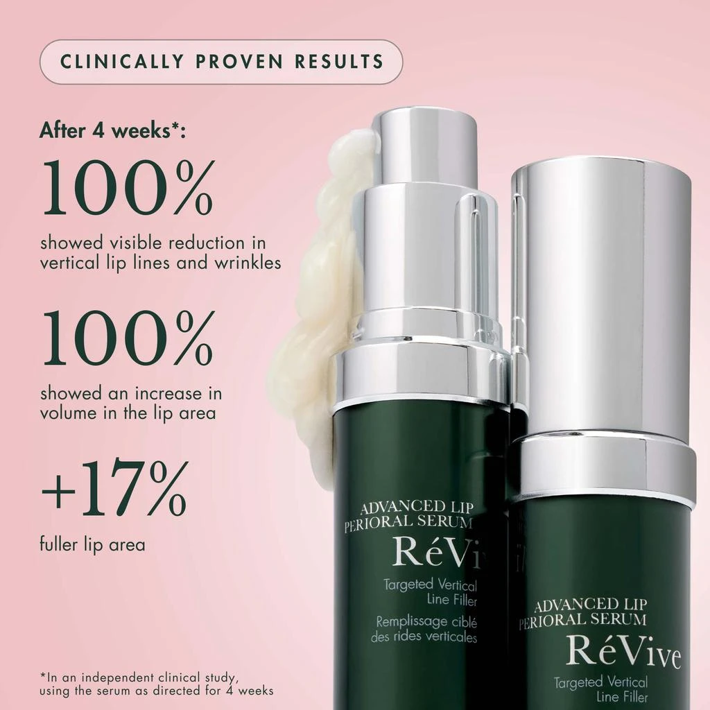 RéVive RéVive Skincare Advanced Lip Perioral Serum Targeted Vertical Line Filler 15ml 2