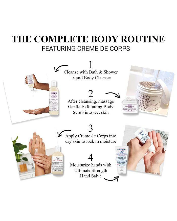 Kiehl's Creme de Corps 7