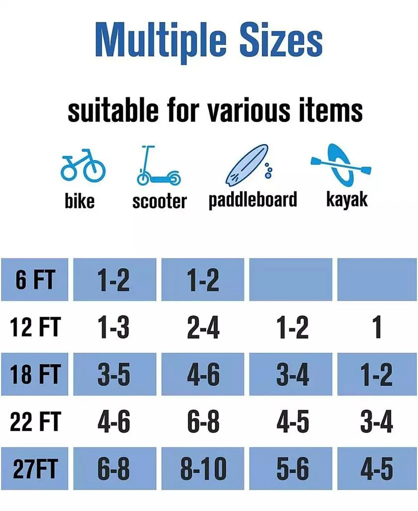 Urbanmax Bike Lock, Extra Long Straight Cable Lock 6ft with Resettable Combination, Unique Male Narrow Designed to Especially Suitable for Kayak, Scooter and Paddle Boards Canoe Jet Ski 6