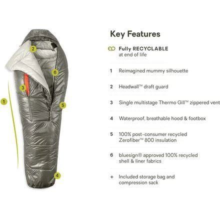 NEMO Equipment Inc. Soul Endless Promise Sleeping Bag: 15/25F Synthetic 7