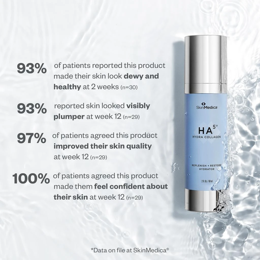 SkinMedica SkinMedica HA5 Hydra Collagen Replenish and Restore Hydrator 7