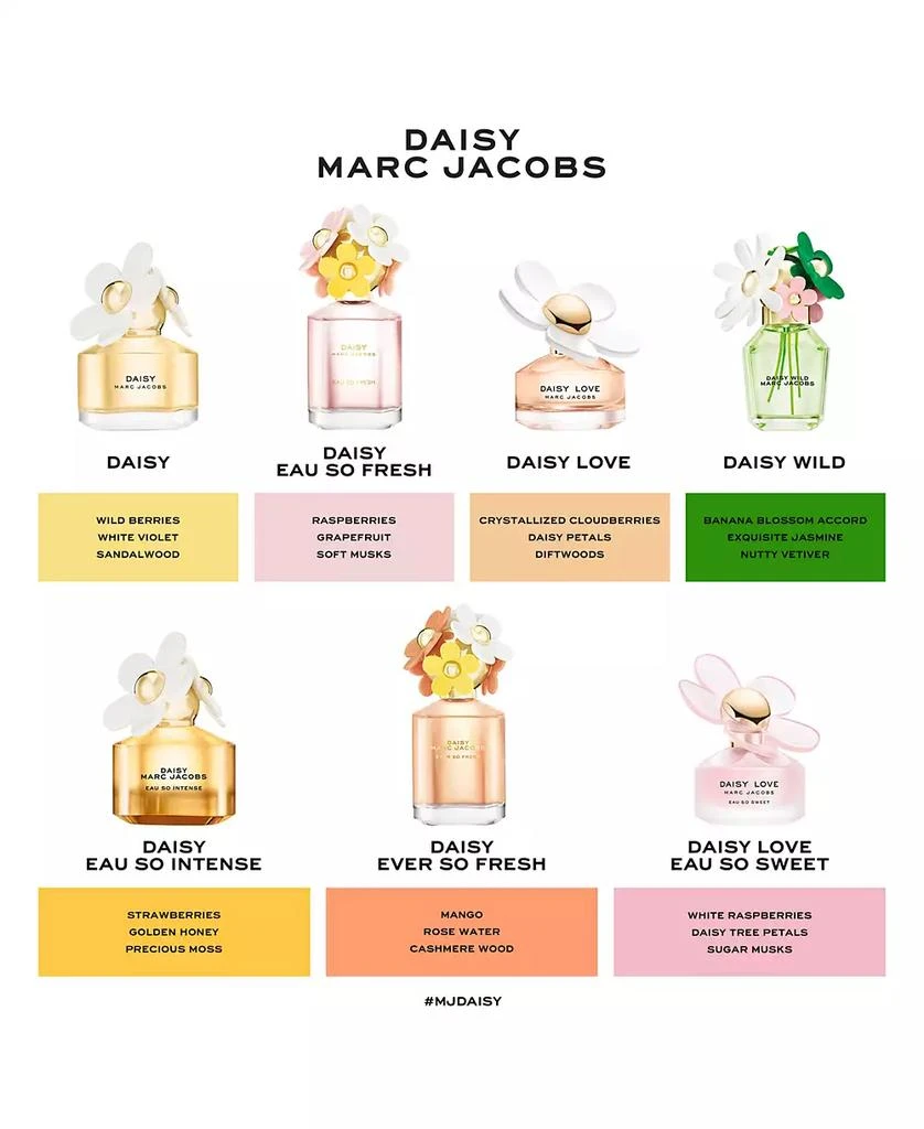 Marc Jacobs Daisy Wild Eau de Parfum, 3.3 oz. 4