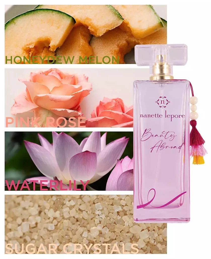 Nanette Lepore 4-Pc. Beauty Abroad Gift Set 3