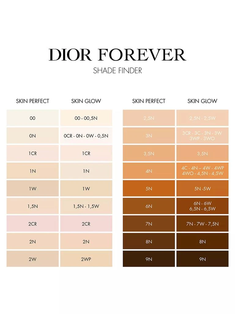 Dior Dior Forever Perfect Skin Stick Foundation 9
