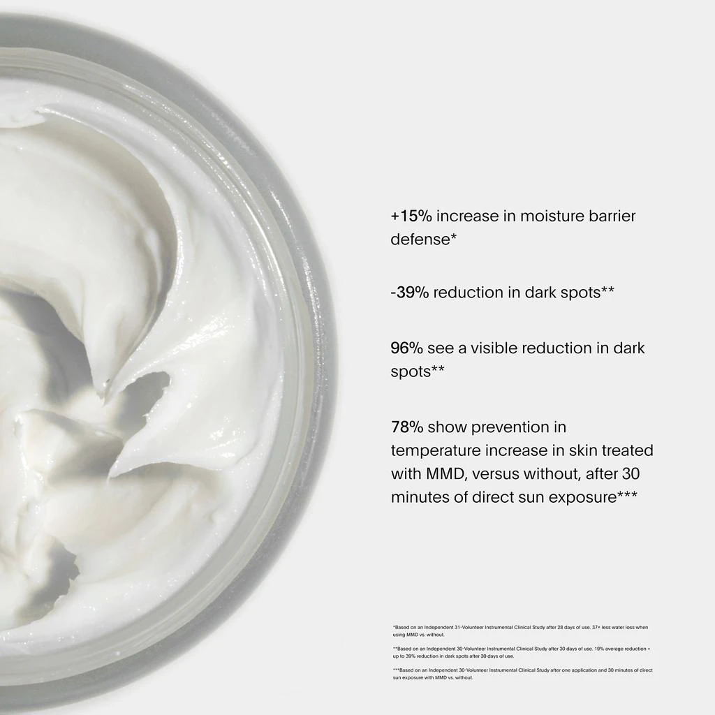 U Beauty U Beauty The Multimodal Defender SPF30 50ml 3