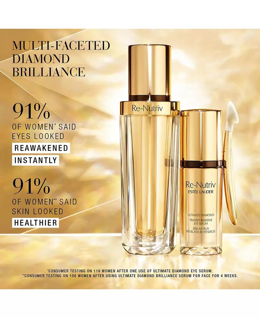 Estée Lauder 4-Pc. Re-Nutriv Luxury Skin Care Set 2