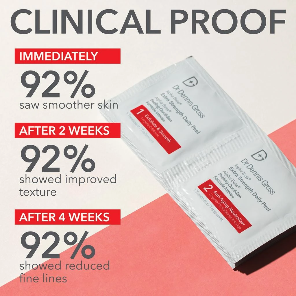 Dr. Dennis Gross Dr. Dennis Gross Skincare Alpha Beta Extra Strength Daily Peel 3