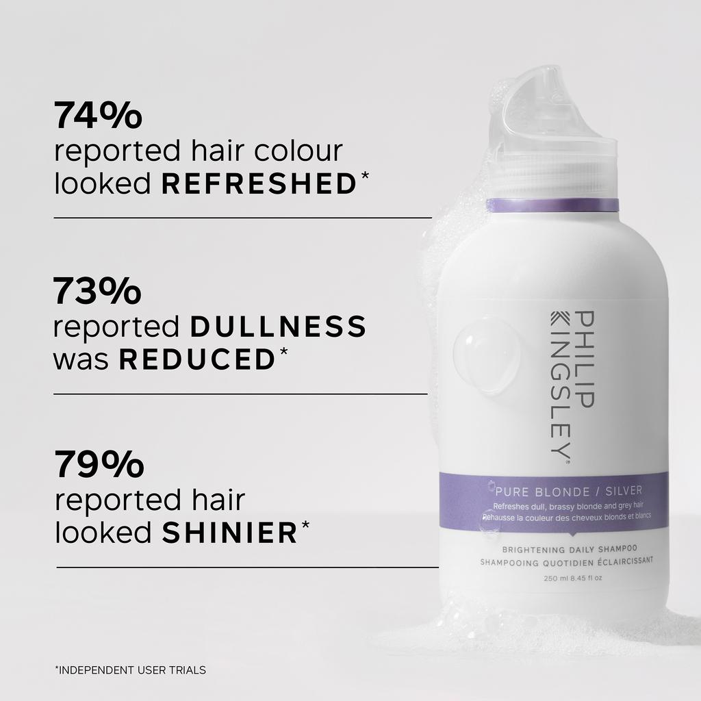 Philip Kingsley Philip Kingsley Pure Blonde/Silver Brightening Daily Shampoo