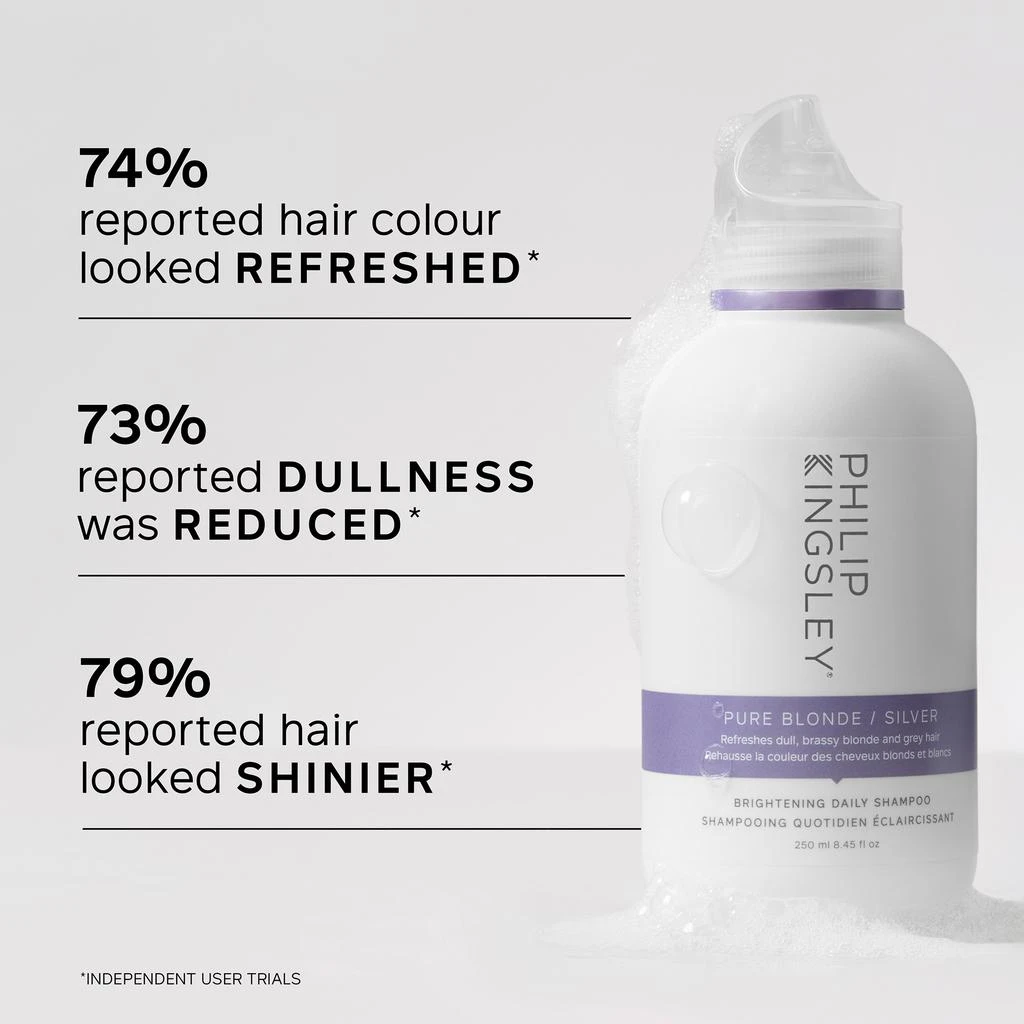 Philip Kingsley Philip Kingsley Pure Blonde/Silver Brightening Daily Shampoo 2