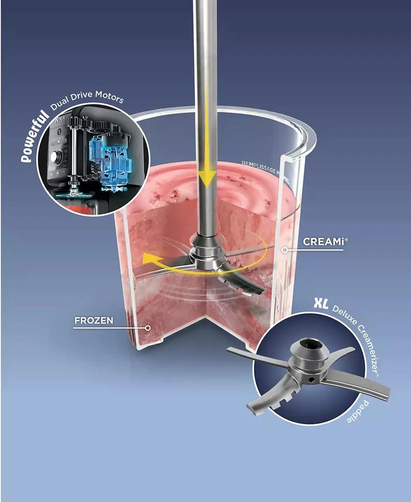 Ninja CREAMi Deluxe 11-in-1 Ice Cream and Frozen-Treat Maker NC501 3