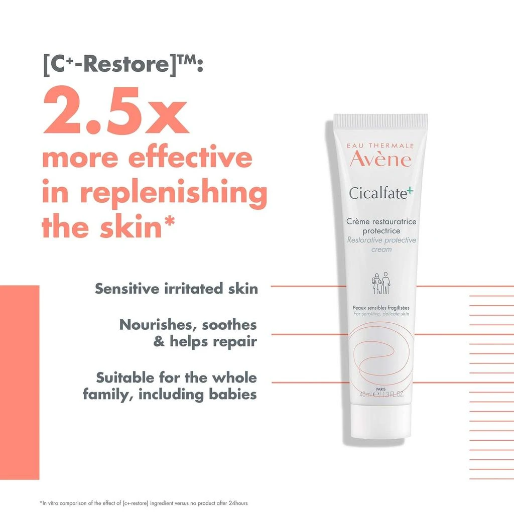 Avene Avène Cicalfate+ Restorative Protective Cream 3