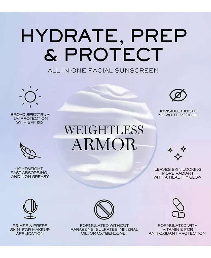 Lancôme UV Expert Defense SPF 50+ Primer & Moisturizer, 1.69 oz. 4