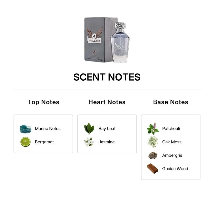 MAISON ALHAMBRA Maison Alhambra Victorioso Mens EDP 3