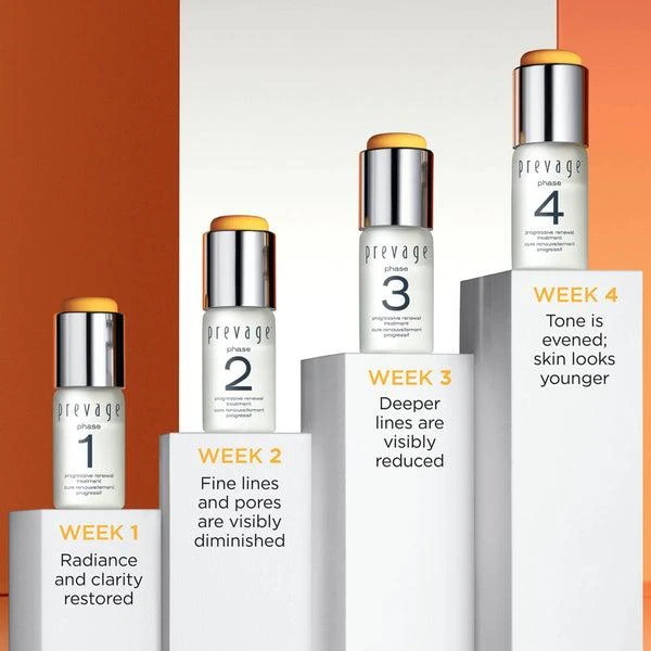 Elizabeth Arden Elizabeth Arden Prevage Progressive Renewal Treatment Exclusive 2