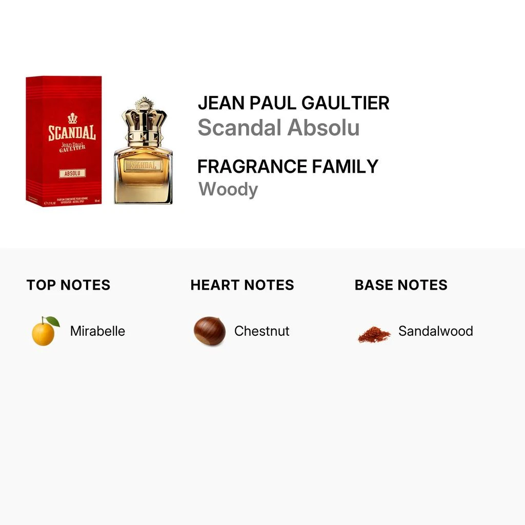 Jean Paul Gaultier Jean Paul Gaultier Men's Scandal Absolu Parfum 1.7 oz Fragrances 8435415080378 2