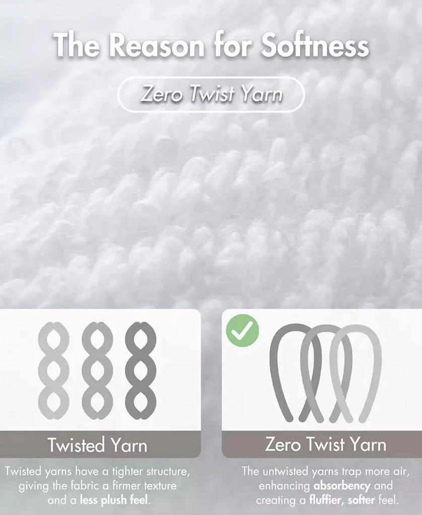 Madison Park Diagonal Ribbed Cotton 4-Pc. Bath Towel Set 17