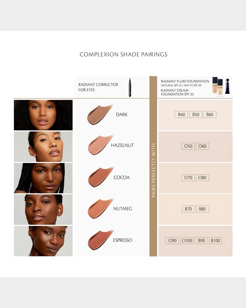 Cle de Peau Radiant Cream Foundation SPF 25 7