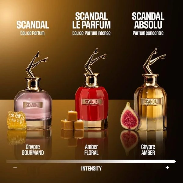 Jean Paul Gaultier Jean Paul Gaultier Scandal Absolu Parfum Concentré 80ml 4