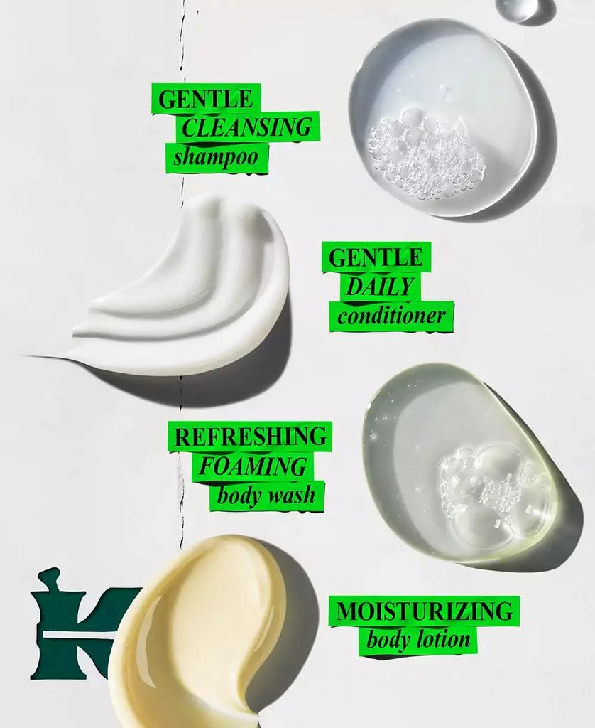 Kiehl's 4-Pc. Clean Up Your Act Bath and Body Gift Set 4