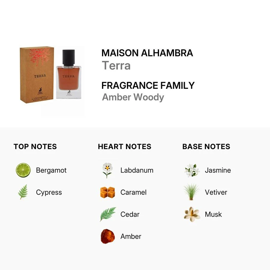 MAISON ALHAMBRA Unisex Terra EDP Spray 1.6 oz Fragrances 6291108735473 2