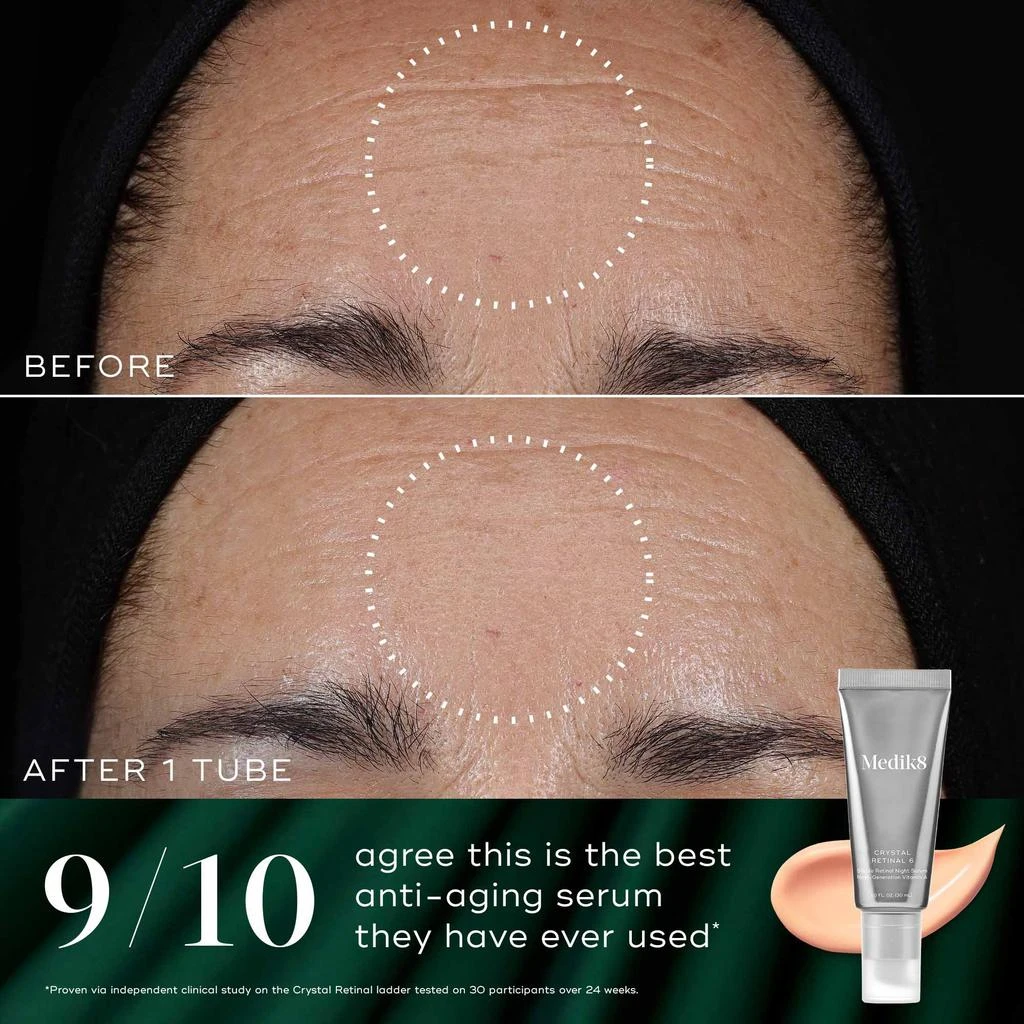 Medik8 Medik8 Overnight Renewal Kit 5