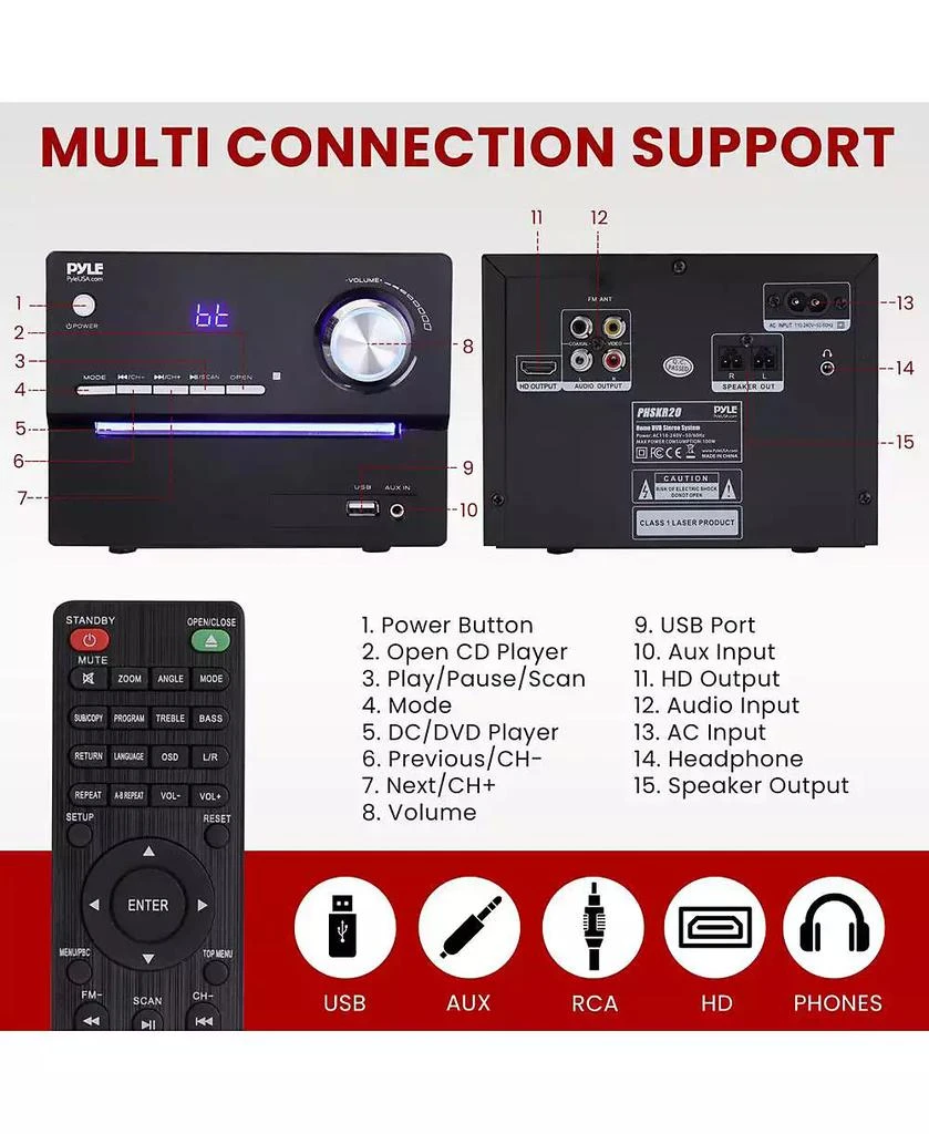 Pyle 3-Piece Wireless BT Streaming Stereo System with MP3, USB, FM Radio, Bass Reflex Speaker, and Remote Control (Black) 2