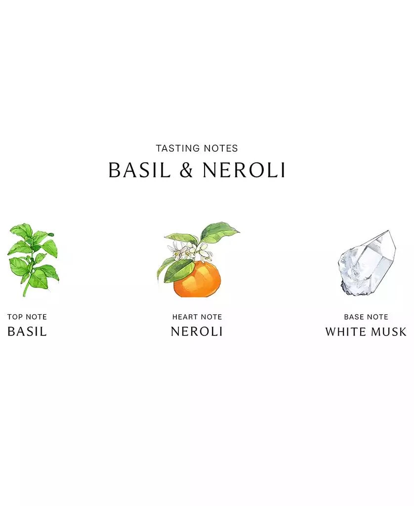 Jo Malone London Basil & Neroli Cologne, 3.4-oz. 3