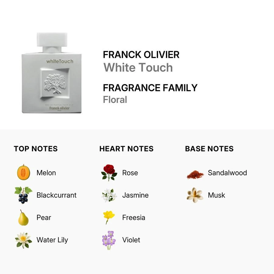 franck olivier Franck Olivier White Touch Ladies EDP 2