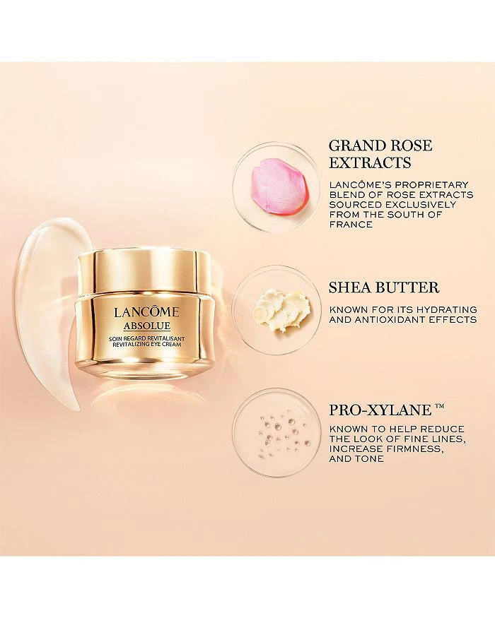 Lancôme Absolue Revitalizing Eye Cream 6