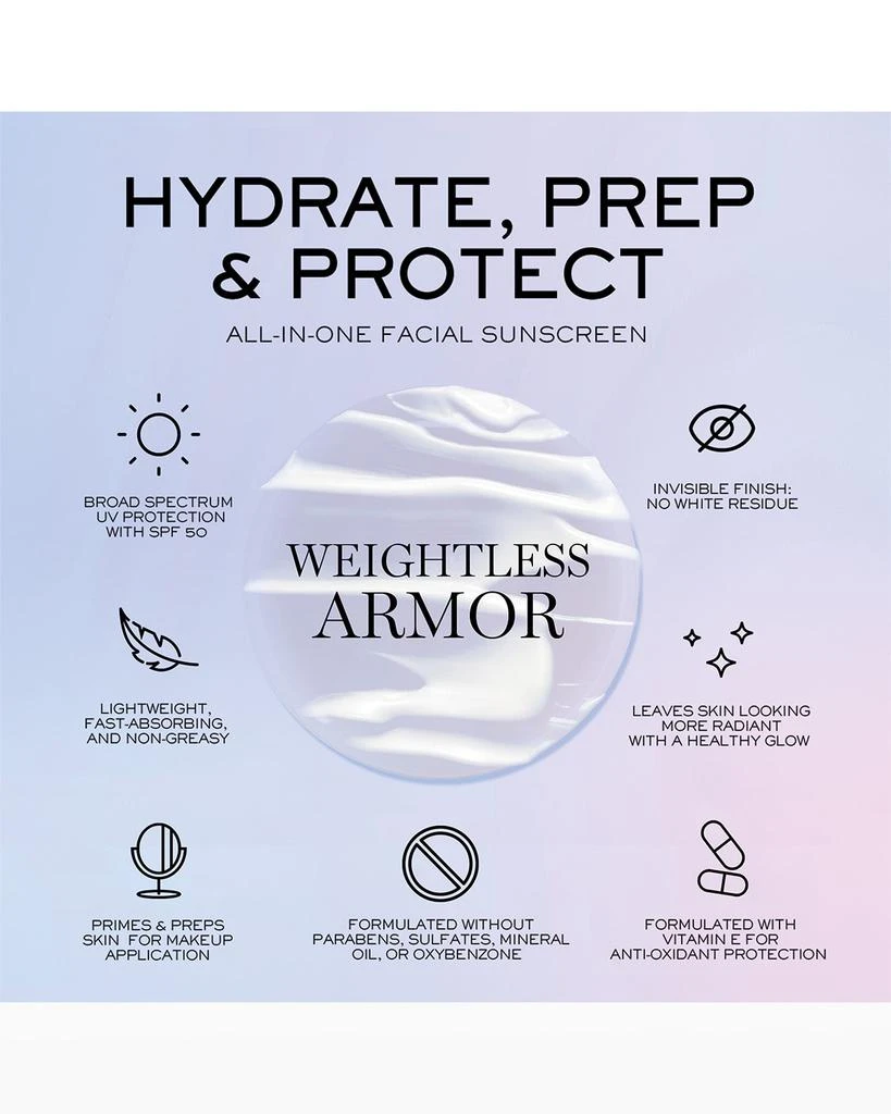 Lancôme UV Expert Aquagel Defense Primer & Moisturizer w/ SPF 50, 1 oz. 4