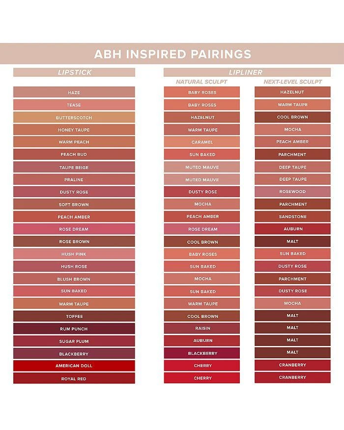 Anastasia Beverly Hills Lip Liner 4