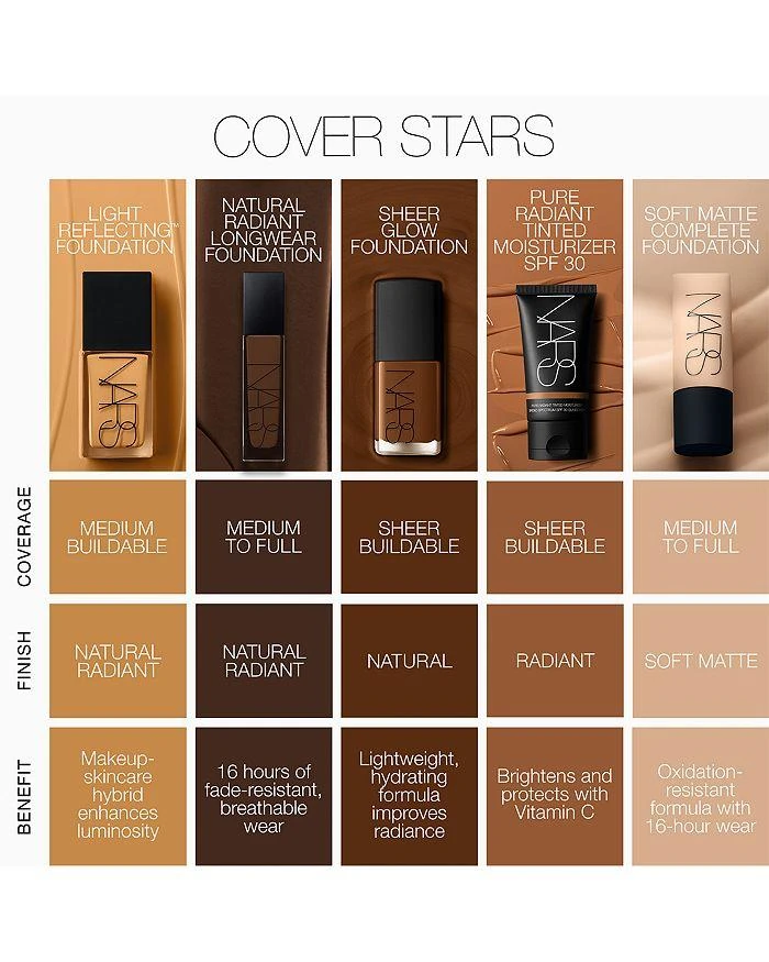 NARS Light Reflecting Advanced Skincare Foundation 1 oz. 11