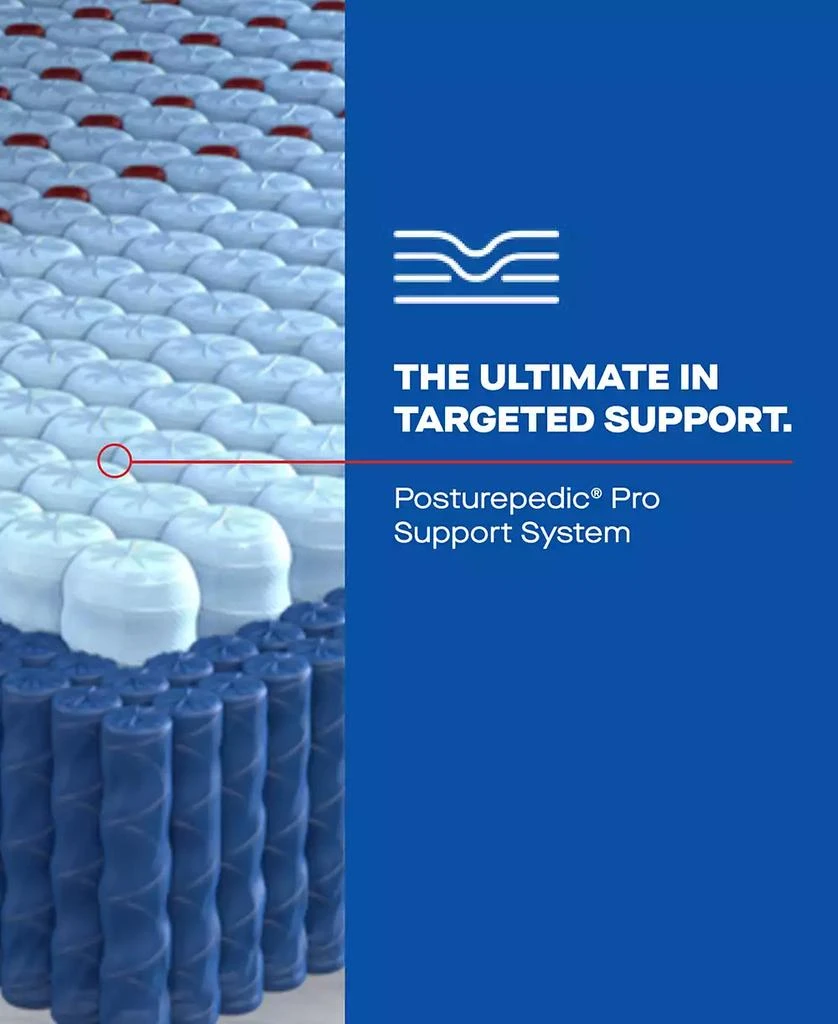 Sealy Posturepedic Elite Brenham II 16" Medium Euro Pillow Top Mattress Set - 11