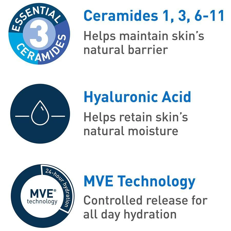 CeraVe Ultra-Light Moisturizing Gel Fragrance Free 4