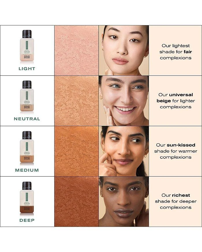 Erno Laszlo Shake It Tinted Skin Treatment 3 oz. 7