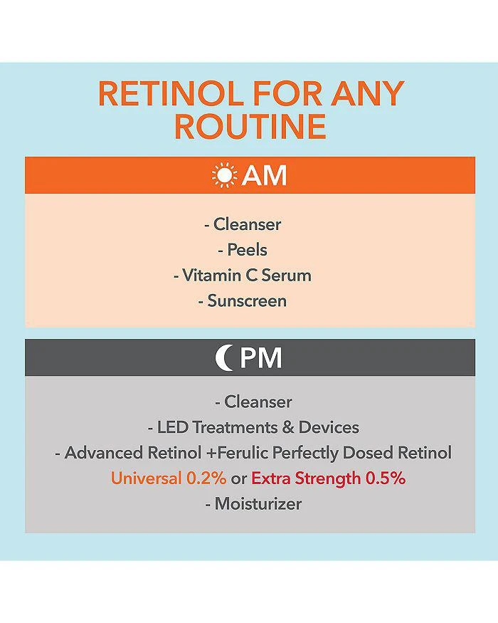 Dr. Dennis Gross Advanced Retinol + Ferulic Perfectly Dosed Retinol Peel (Extra Strength 0.5% Pure Retinol), Set of 8 9