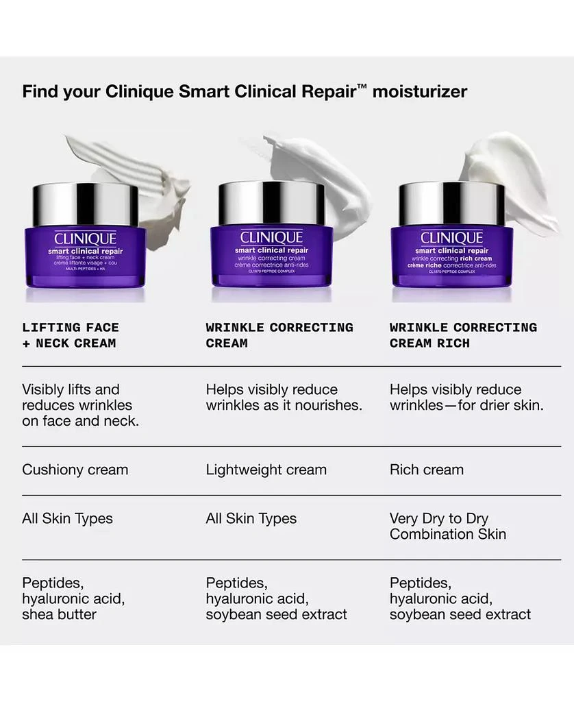Clinique Smart Clinical Repair Lifting Face + Neck Cream, 1.7 oz. 9