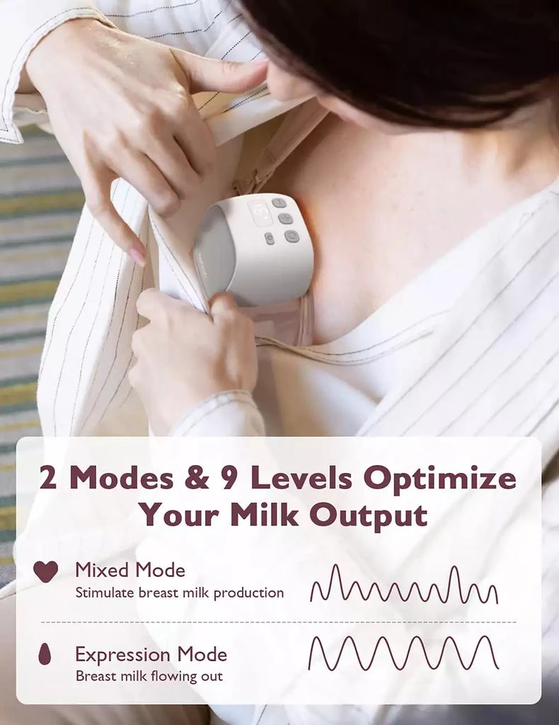 Momcozy Double Wearable Electric Breast Pump | S9 2