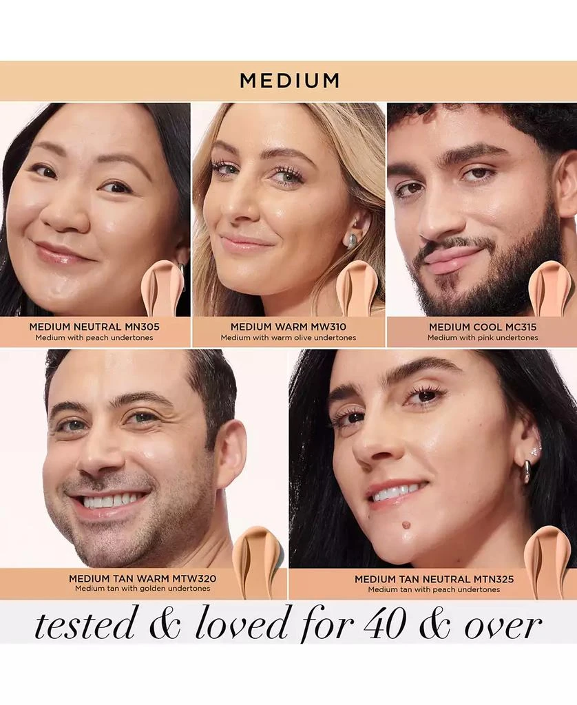 IT Cosmetics Do It All Radiant Concealer 4